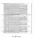 Fig. 16 - MATERIALS AND METHODS FOR DETERMINING SENSITIVITY POTENTIAL OF COMPOUNDS