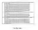 Fig. 23 - MATERIALS AND METHODS FOR DETERMINING SENSITIVITY POTENTIAL OF COMPOUNDS
