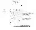 Fig. 04 - Urine sample analyzer and sample analyzing method