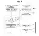 Fig. 07 - Urine sample analyzer and sample analyzing method