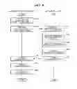 Fig. 09 - Urine sample analyzer and sample analyzing method