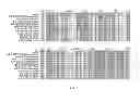 Fig. 09 - mutant, nucleotide sequence for mutant and primers for nucleotide sequence of mutant