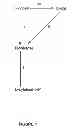 Fig. 02 - Pentose fermentation by a recombinant microorganism