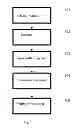 Fig. 02 - Method for producing hypoallergenic peanut products