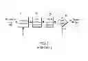 Fig. 02 - Apparatus for selective excitation of microparticles