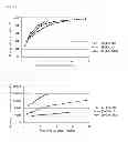 Fig. 09 - Chimeric antigen receptor