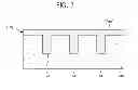 Fig. 08 - Flip chip packaging method, and flux head manufacturing method applied to the same