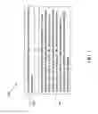 Fig. 02 - Method of fabricating FinFETs