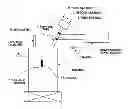 Fig. 01 - Dry etching agent and dry etching method using the same