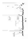 Fig. 09 - Photochemical cross-linkable polymers, methods of making photochemical cross-linkable polymers, methods of using photochemical cross-linkable polymers, and methods of making articles containing photochemical cross-linkable polymers
