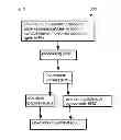Fig. 07 - LIGNIN COMPOSITIONS, METHODS OF PRODUCING THE COMPOSITIONS, METHODS OF USING LIGNIN COMPOSITIONS, AND PRODUCTS PRODUCED THEREBY