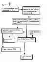 Fig. 08 - LIGNIN COMPOSITIONS, METHODS OF PRODUCING THE COMPOSITIONS, METHODS OF USING LIGNIN COMPOSITIONS, AND PRODUCTS PRODUCED THEREBY