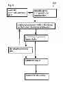 Fig. 09 - LIGNIN COMPOSITIONS, METHODS OF PRODUCING THE COMPOSITIONS, METHODS OF USING LIGNIN COMPOSITIONS, AND PRODUCTS PRODUCED THEREBY