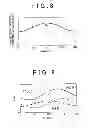 Fig. 09 - Grinding machine and grinding method