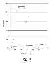 Fig. 08 - Gravity shutter
