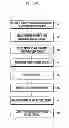 Fig. 09 - METHOD AND APPARATUS FOR MANAGING DATA IN NEAR FIELD COMMUNICATION SYSTEM