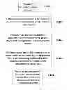 Fig. 01 - Method and system for monitoring application program of mobile device