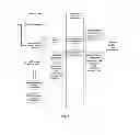 Fig. 06 - Method and system for monitoring application program of mobile device