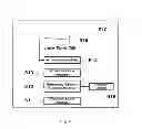 Fig. 07 - Method and system for monitoring application program of mobile device