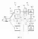 Fig. 03 - Resilience operation of a data layered architecture