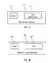 Fig. 04 - Resilience operation of a data layered architecture