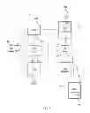 Fig. 07 - Resilience operation of a data layered architecture