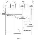 Fig. 08 - Resilience operation of a data layered architecture