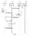 Fig. 10 - Resilience operation of a data layered architecture