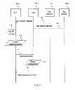 Fig. 11 - Resilience operation of a data layered architecture