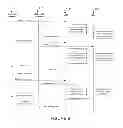 Fig. 07 - Network-assisted multi-cell device discovery protocol for device-to-device communications