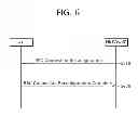Fig. 07 - Apparatus and method of reporting logged measurement in wireless communication system