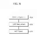 Fig. 09 - Apparatus and method of reporting logged measurement in wireless communication system
