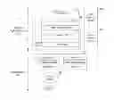 Fig. 01 - Heterogeneous device management in machine to machine area network