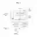 Fig. 02 - Heterogeneous device management in machine to machine area network