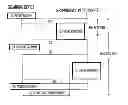 Fig. 01 - ACTIVE SCANNING IN WIRELESS NETWORK