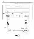 Fig. 04 - System and method for connecting, configuring and testing new wireless devices and applications