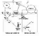 Fig. 01 - Femto-gateway, a cellular telecommunications network, and a method of identifying a handover target femtocell base station