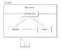 Fig. 01 - METHOD IN WHICH A TERMINAL TRANSCEIVES A SIGNAL IN A WIRELESS COMMUNICATION SYSTEM AND APPARATUS FOR SAME