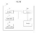 Fig. 11 - METHOD IN WHICH A TERMINAL TRANSCEIVES A SIGNAL IN A WIRELESS COMMUNICATION SYSTEM AND APPARATUS FOR SAME