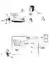 Fig. 02 - Method for informing on the presence of a remote device's holder