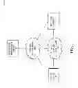 Fig. 02 - ENHANCED TEXT MESSAGING SERVICE