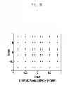 Fig. 09 - Method and apparatus for cancelling an interference in wireless communication system