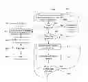 Fig. 01 - Site Scan for Mobile Base Stations
