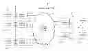 Fig. 01 - Master reference for base station network interface sourced from distributed antenna system