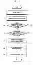 Fig. 07 - Method and apparatus for generating communication group by dynamically determining a group owner