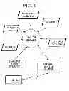 Fig. 02 - SYSTEM AND METHOD FOR EMERGENCY RESPONSE