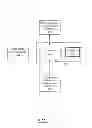 Fig. 02 - Facilitating in-device coexistence between wireless communication technologies