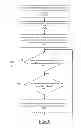 Fig. 06 - Facilitating in-device coexistence between wireless communication technologies