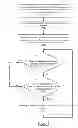 Fig. 08 - Facilitating in-device coexistence between wireless communication technologies