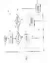 Fig. 07 - Multifunctional keyboard for a mobile communication device and method of operating the same